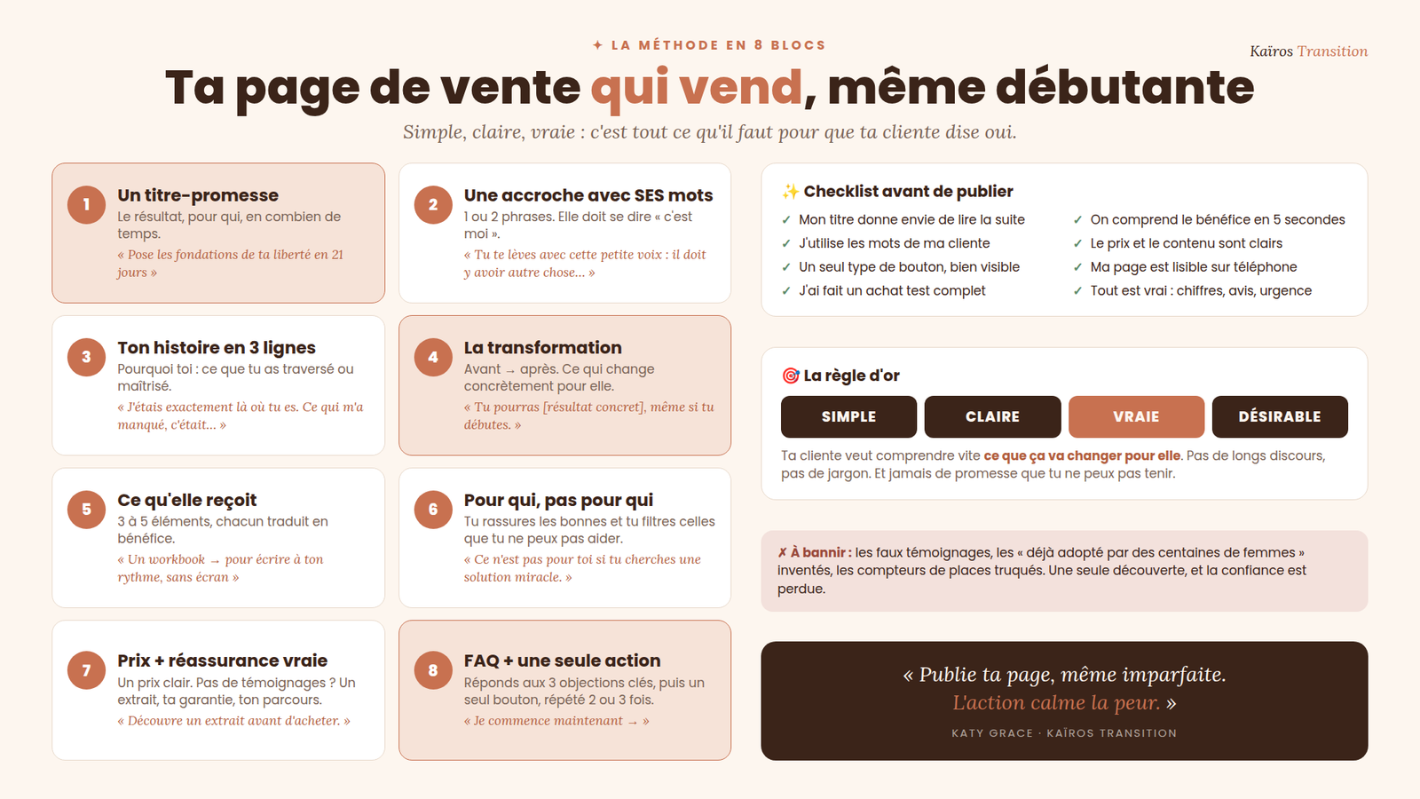 Fiche mémo : les 8 blocs d'une page de vente qui vend, la checklist avant de publier et la règle d'or